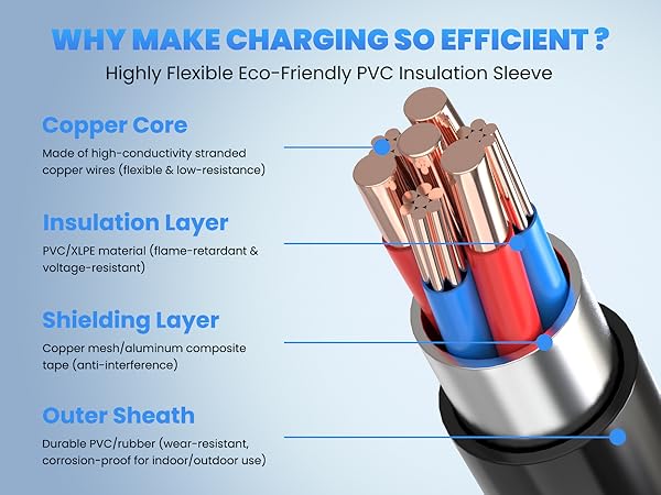 hp laptop charger