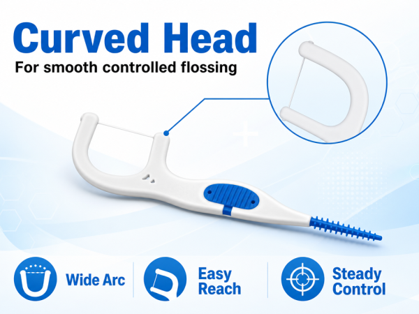 Dental Floss Picks Interdental Brushes
