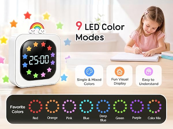 Digital Visual Timer for Kids Star Rainbow LED Display Green White Blue Rechargeable 99-Minute
