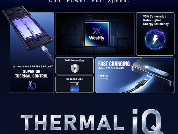 super fast charger type c