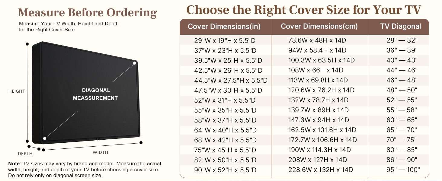Measure TV Width, Height & Depth Before Choosing Your Cover Size
