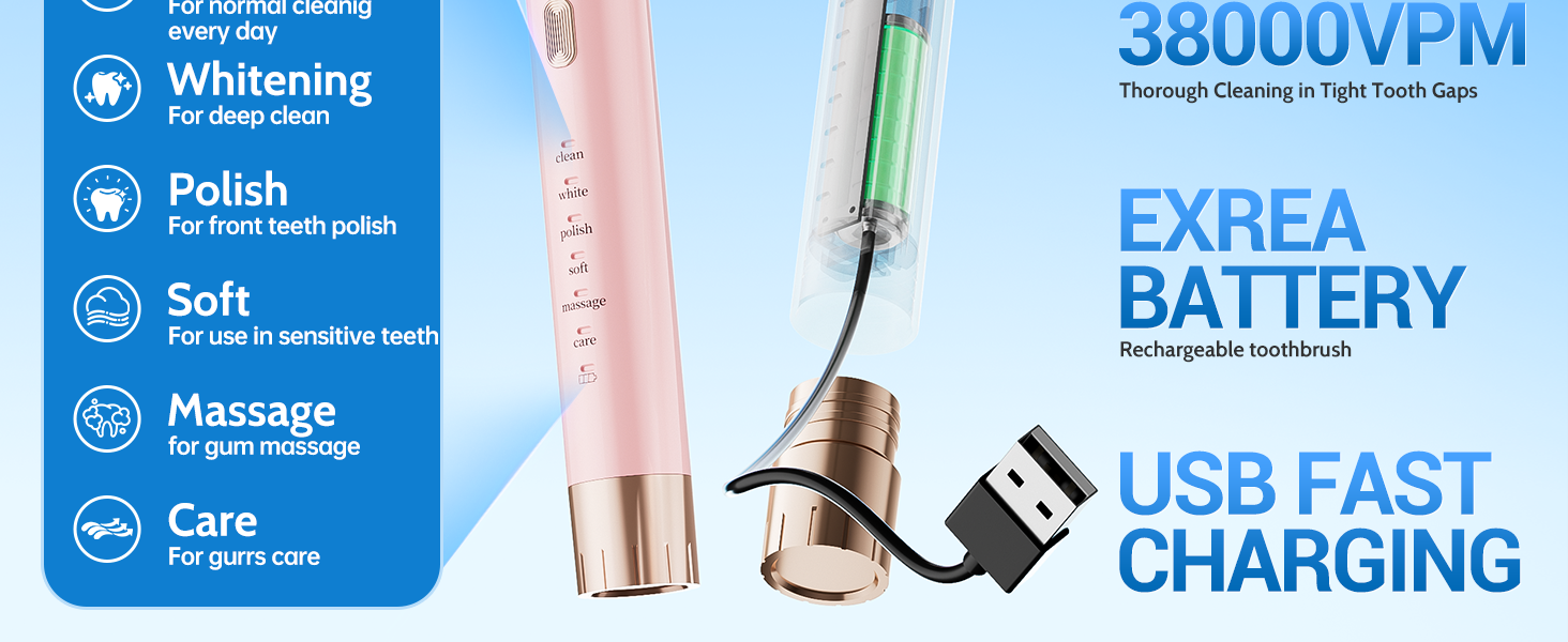 IPx8 Waterproof Electric Toothbrush,Brushing Timer