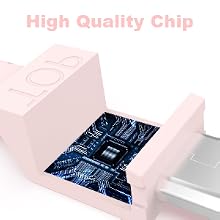 safe and quick charger