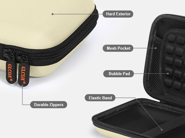 beige large case