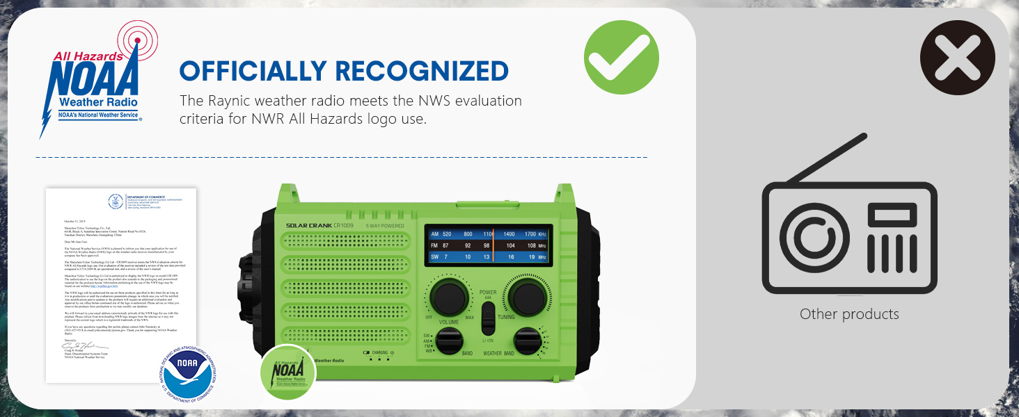 crank radio flashlight cell phone charger