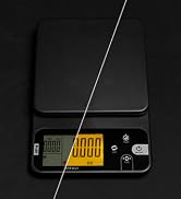 Polit brewly coffee scale