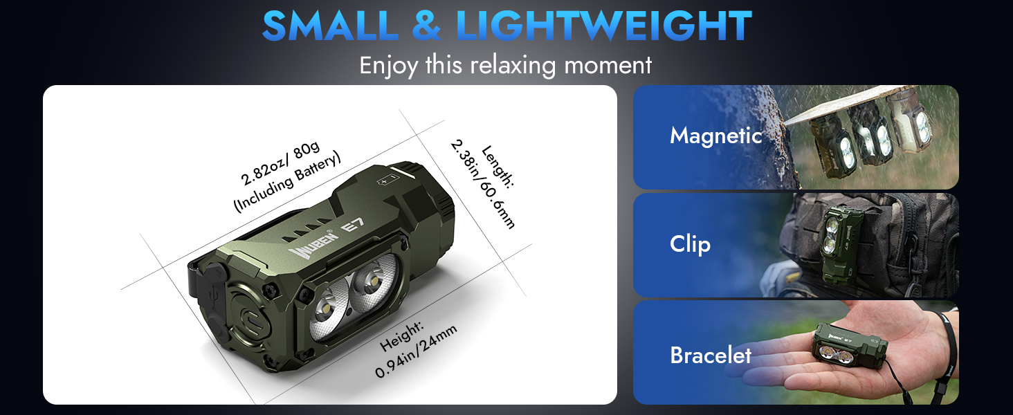 Brightest MINI Flashlight