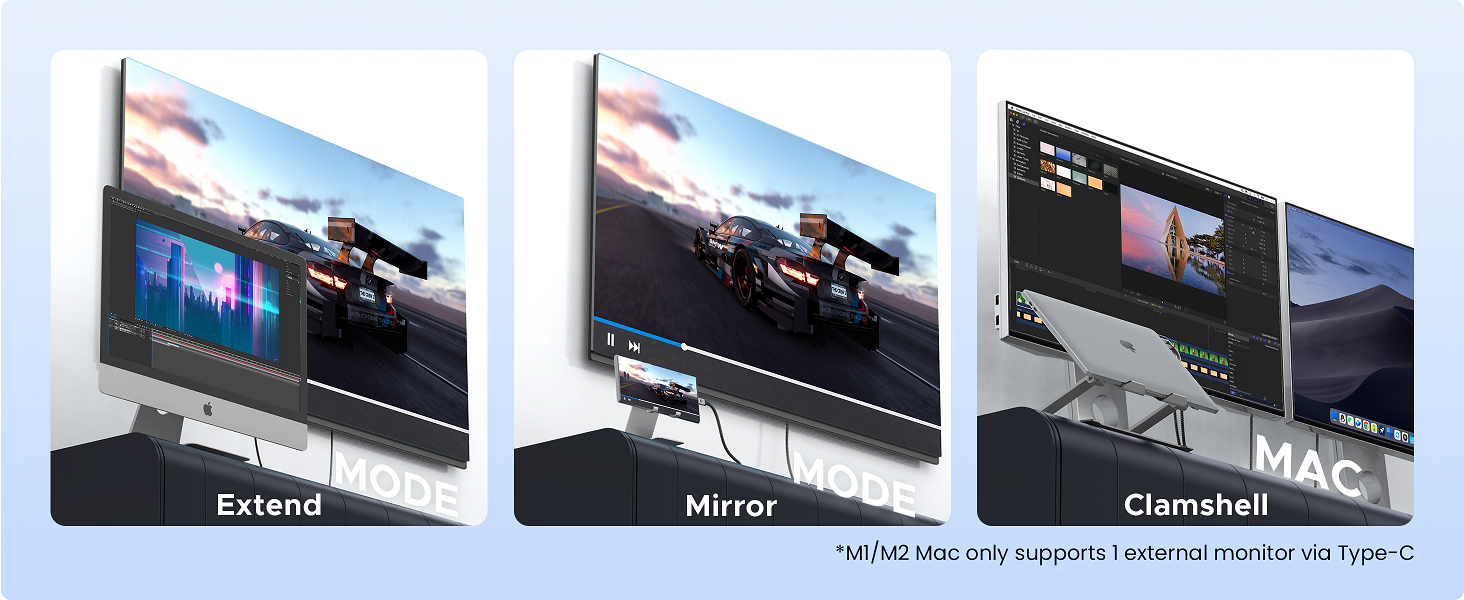 3 Modes