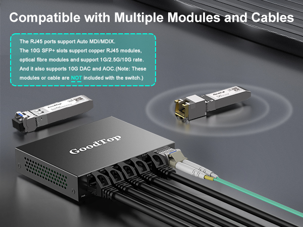 Compatible with Multiple Modules and Cables