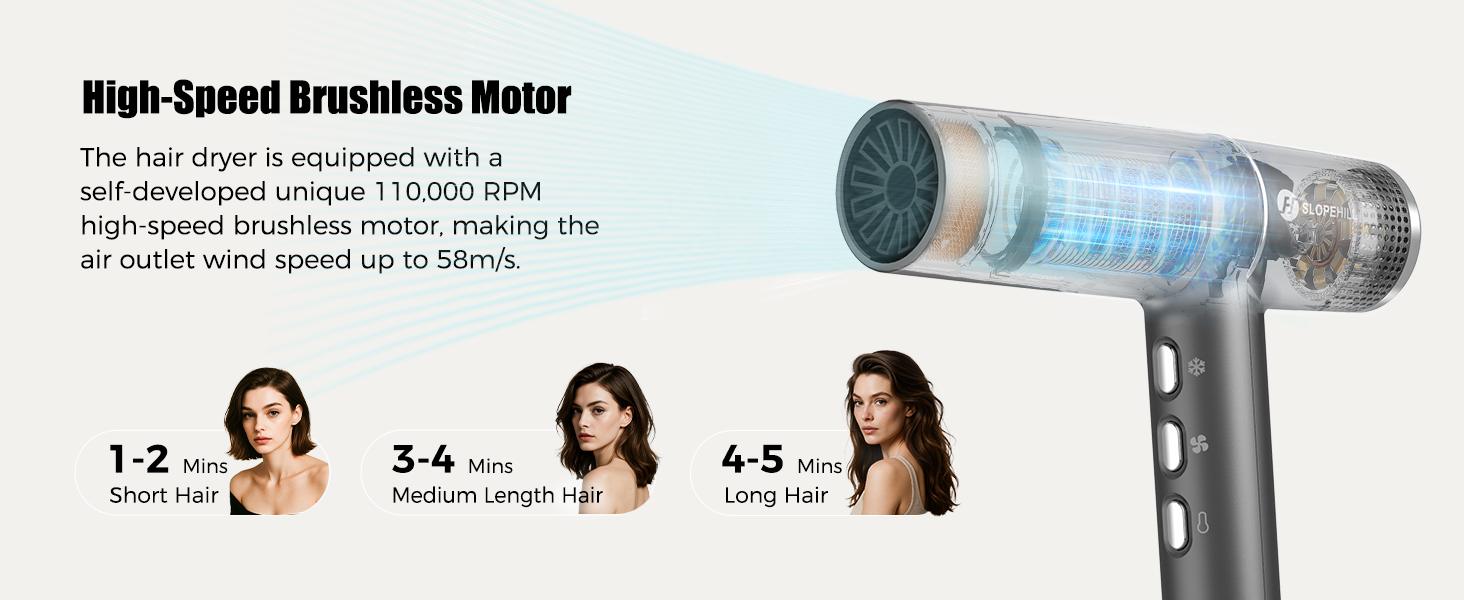 High-Speed Brushless Motor