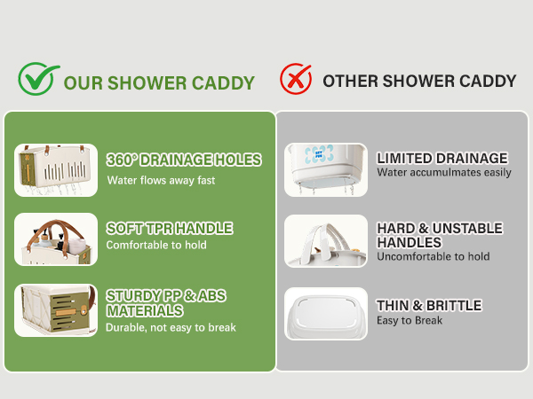 Plastic Shower Basket