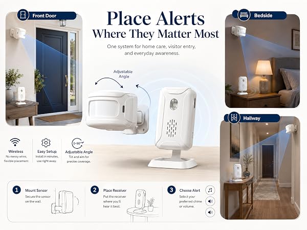 bed alarm, bed bed alarms for elderly dementia patients,fall detection for seniors