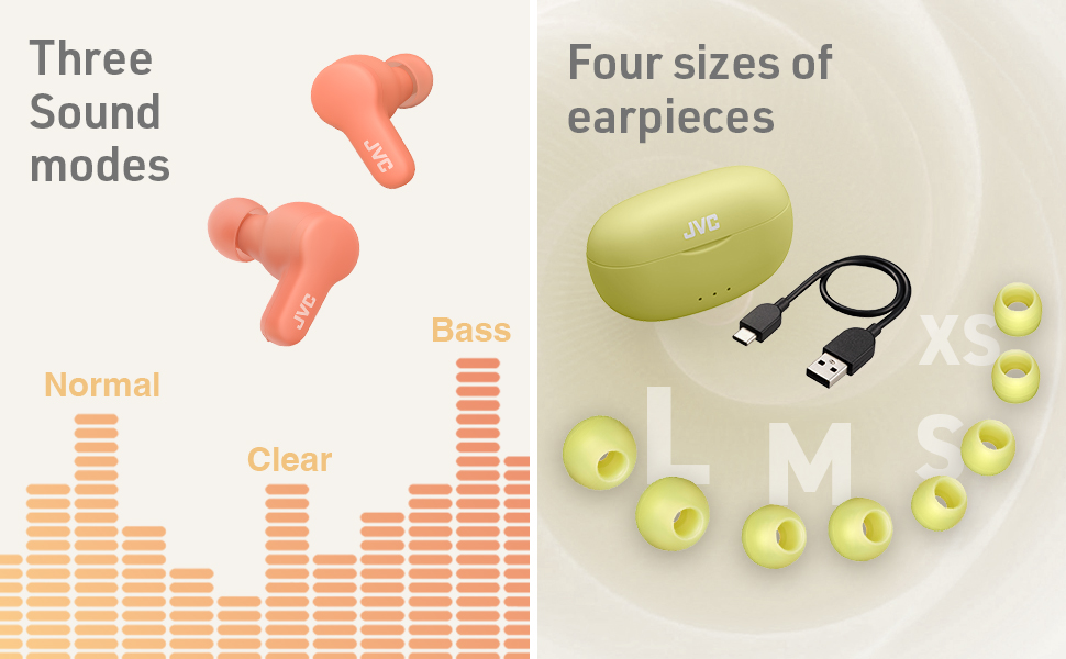 wireless bluetooth earbuds headphones ear buds earpods ear pods best value jvc android iphone water