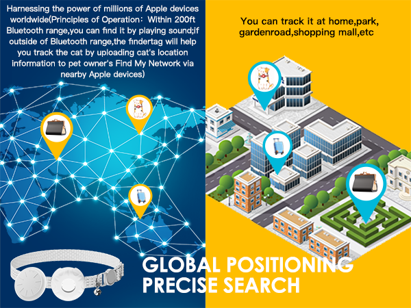 Pet Tracker for Cats