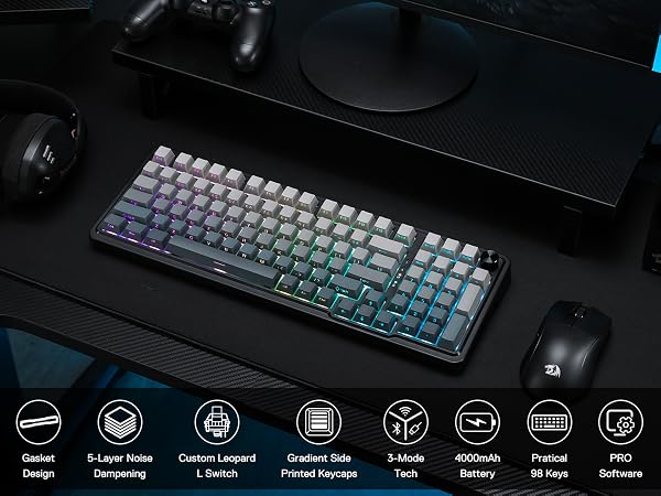 K686 Features
