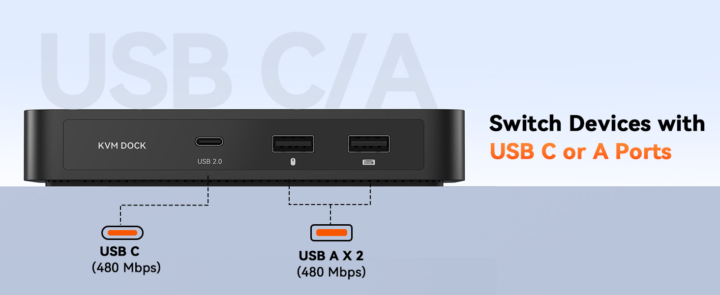 USB C KVM Switch