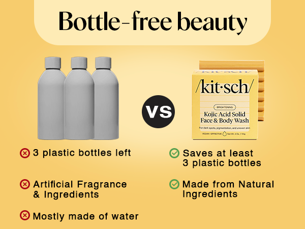 bottle-free