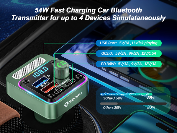 bluetooth car adapter