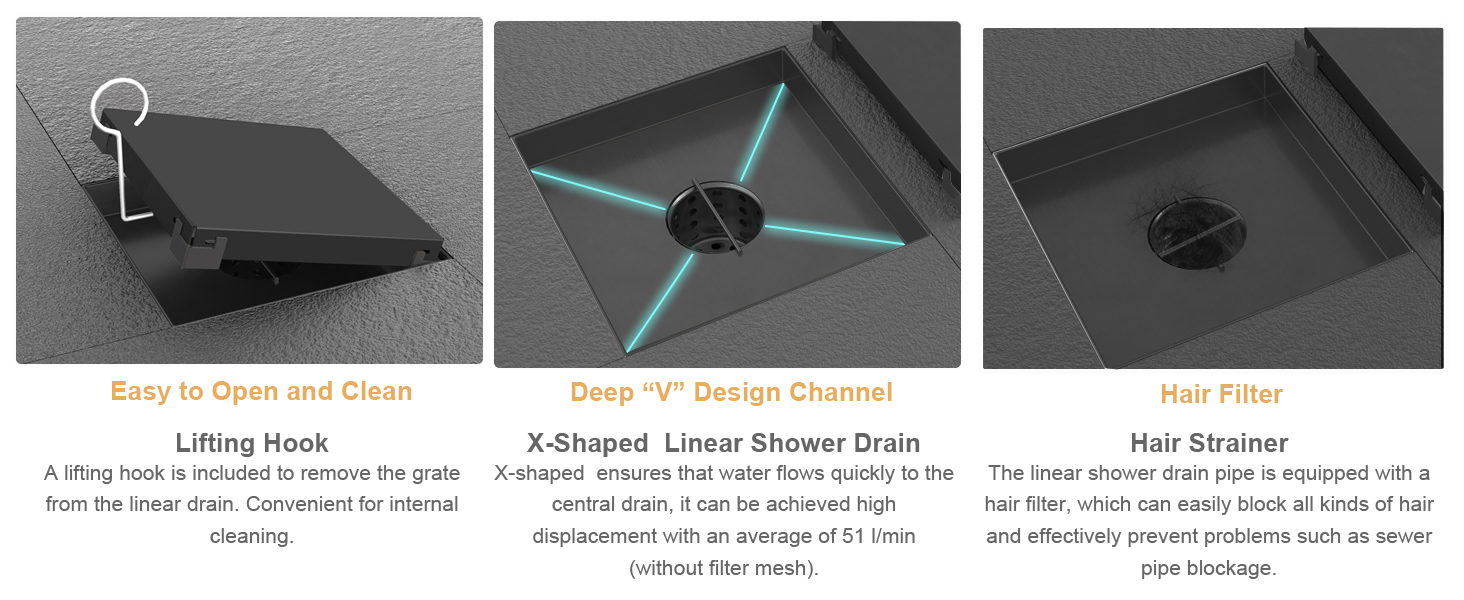 matte black shower drain