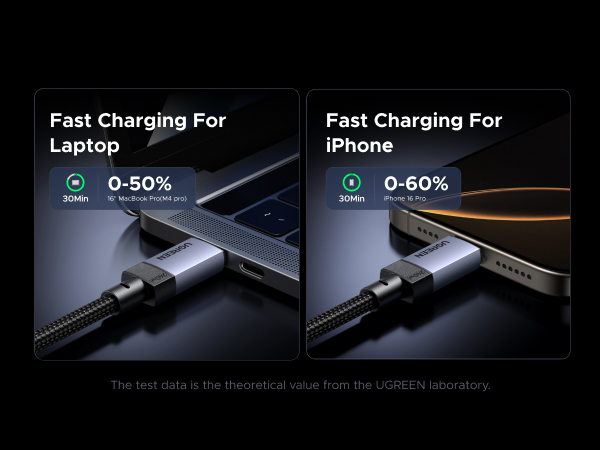 fast charging