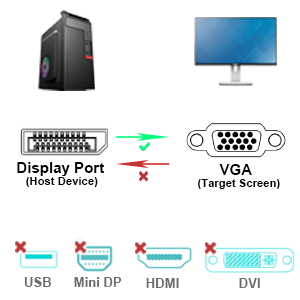 displayport to vga adapter