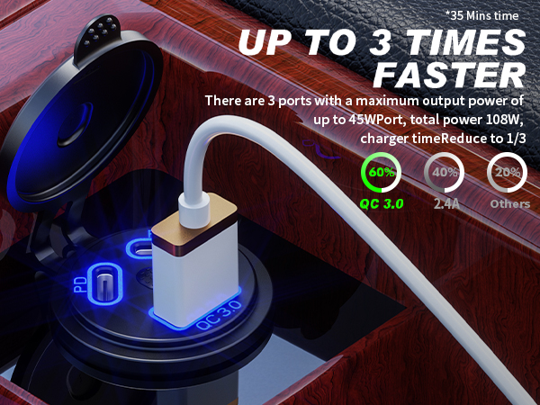 marine usb outlet