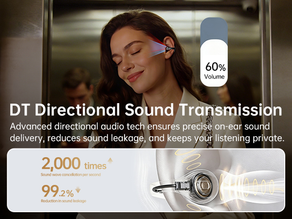 ear cuff headphones