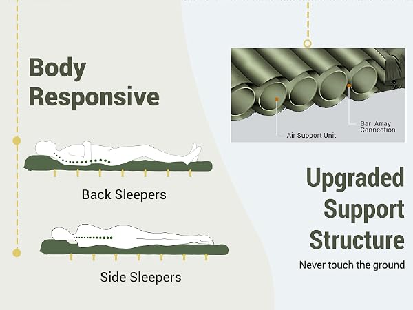 sleeping pad