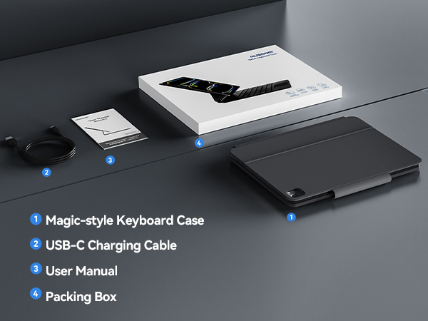 package list