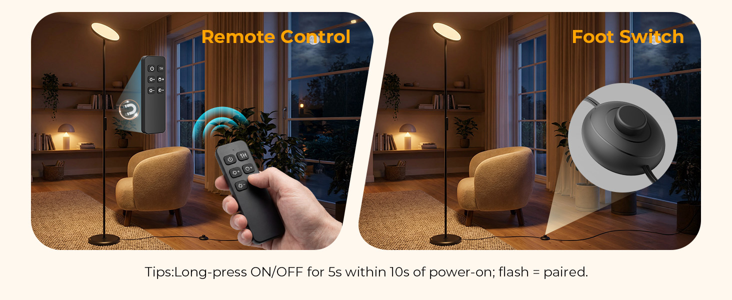 Two Control Methods
