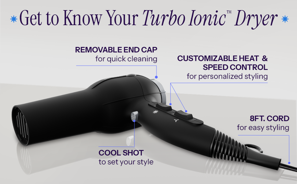 removable end cap for cleaning, customizable heat and speed controls 8 foot cord
