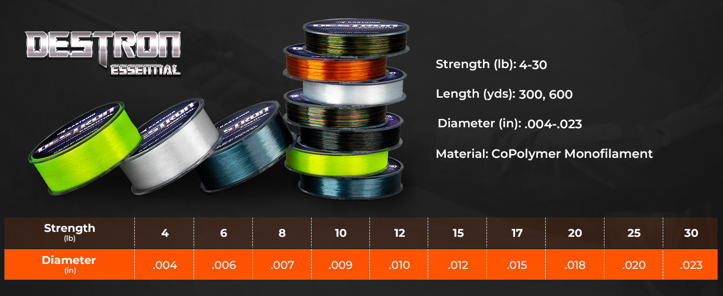 Monofilament Fishing Line