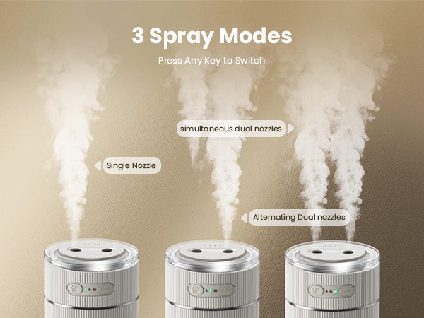 humidifiers for bedroom baby