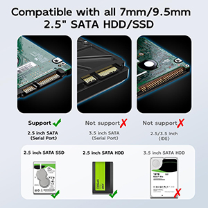 It is not suitable for 3.5” HDD