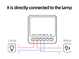 Diagram showing electrical connection between a lamp, a central device with multiple ports, and a mains power supply.