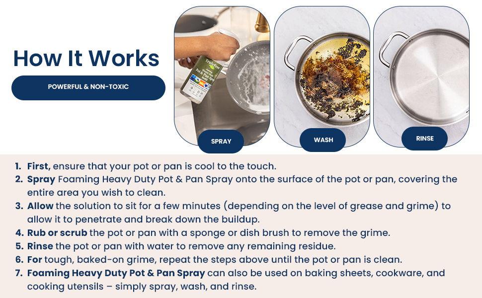 toaster easy heavy duty tough stubborn dirt burnt grease lemon scent clean gas burners hard water