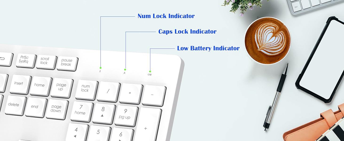 keyboard and mouse