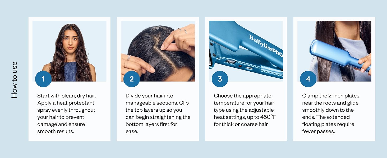 How to use