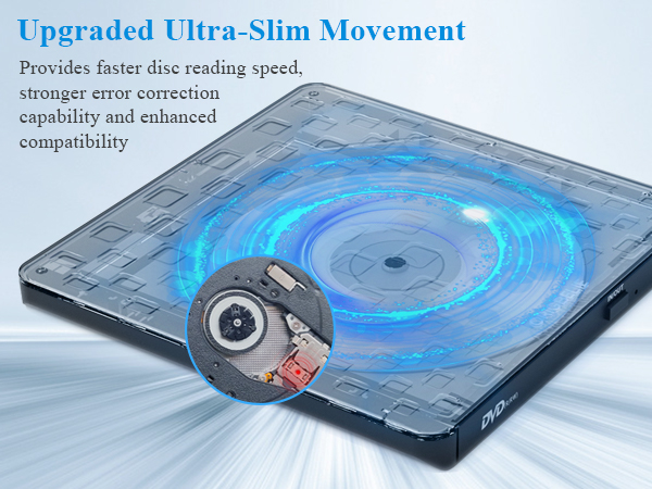 CD reader for laptop
