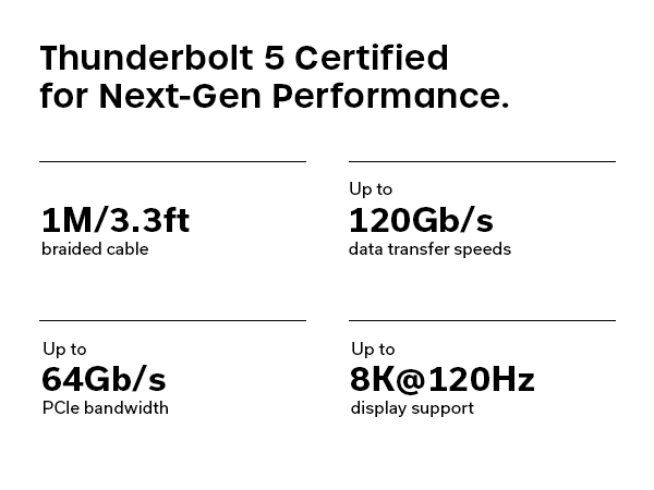 Thunderbolt 5 Cable