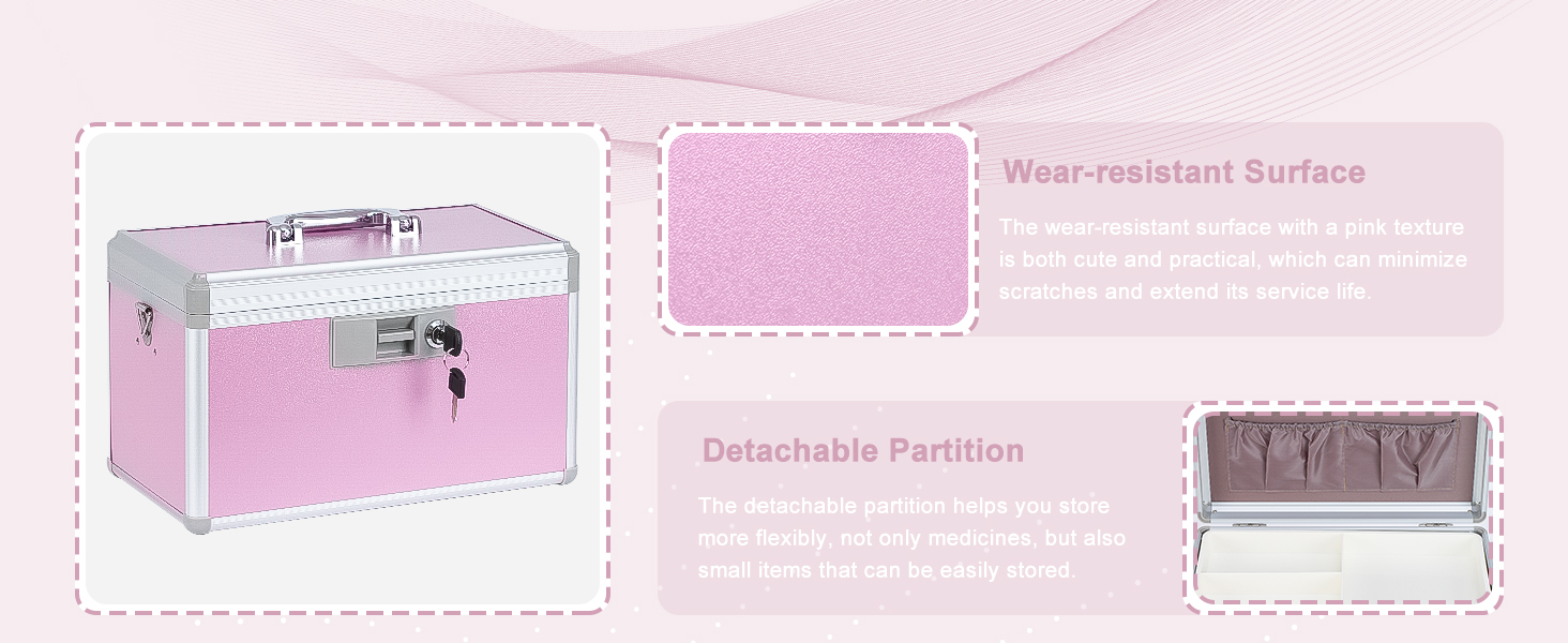 medicine box