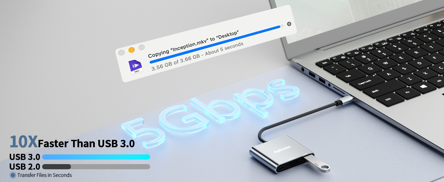 usb c to hdmi adapter
