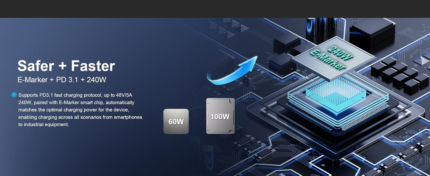 usb c to c cable