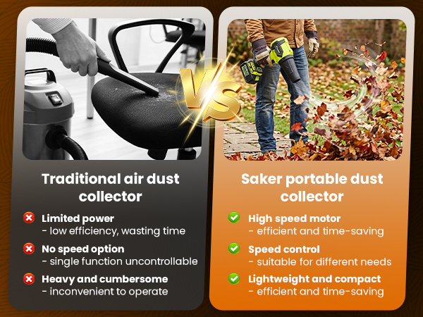 Saker Cordless Leaf Blower
