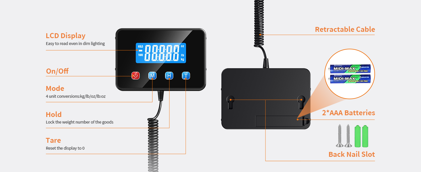 Digital Postal Scale