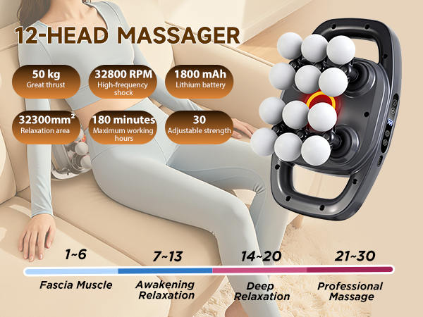 12-Head Massage Gun for Deep Tissue Massage