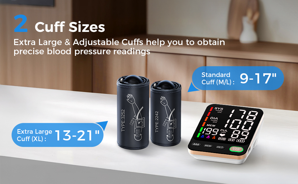 Extra Large Blood Pressure Cuff