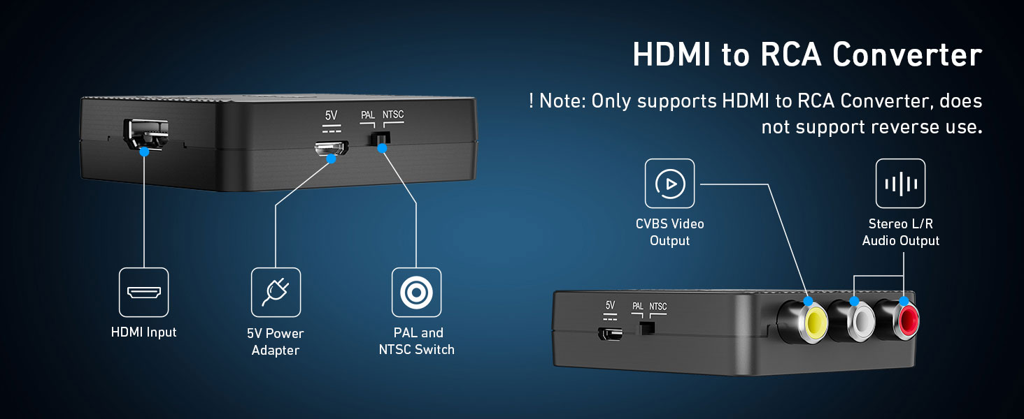 BENFEI HDMI to RCA Adapter, 1080p HDMI to AV 3RCA CVBS Composite Video Audio Converter