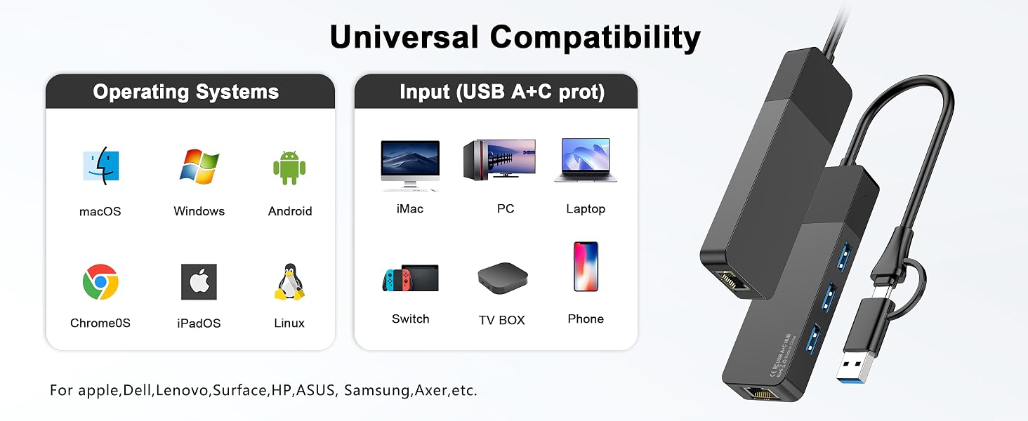 usb hub with ethernet