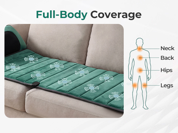 Full-Body Coverage